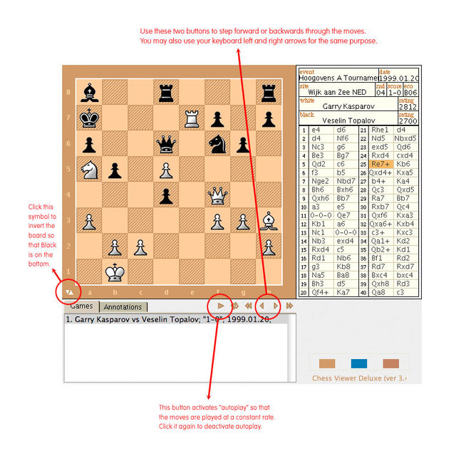 Chess Viewer Deluxe Guide