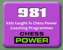 Kids taught in Chess Power Coaching Programmes
