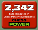 Kids competed in Chess Power Tournaments