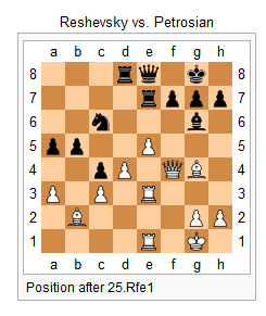 Reshevsky vs Petrosian after 25.Rfe1