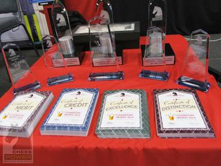 Certificates & Trophies for all!
