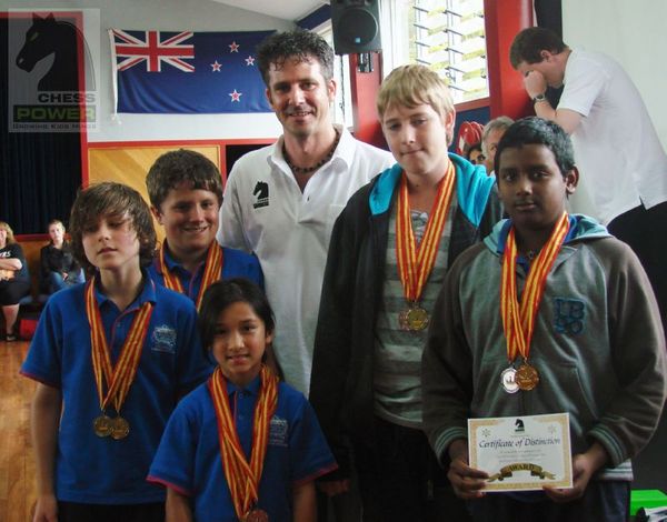 Team Winners - Helensville Primary