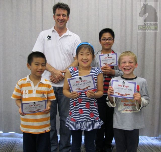 Credit Award Winners - MC Cup November 2011