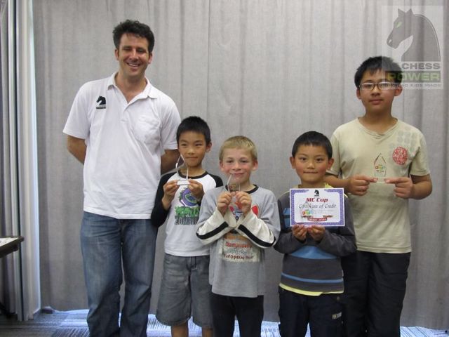 Age Group Winners - MC Cup November 2011