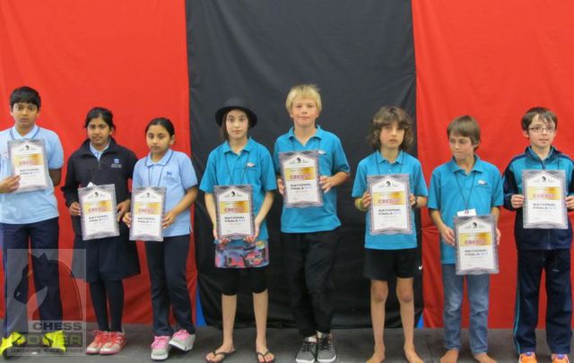 Junior Division Credit Award Winners