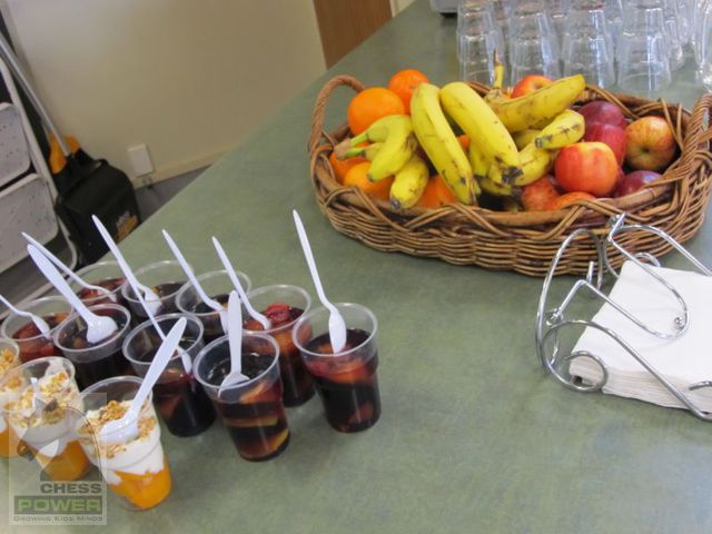 Fruit Jellies and Muesli Fruit Yoghurts - YUM!