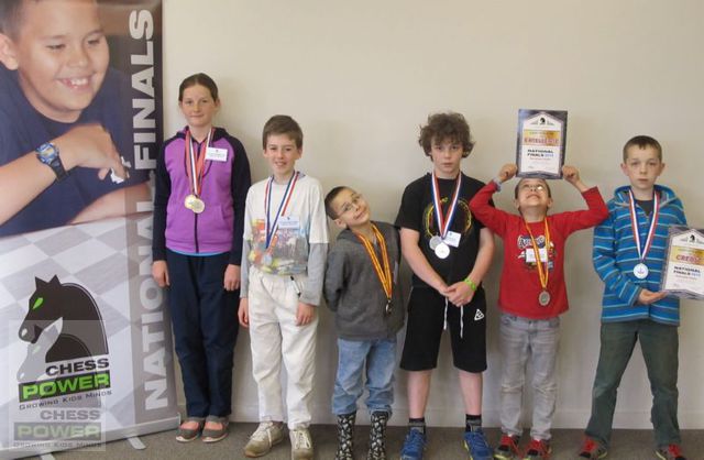 Intermediate Divison - 2nd Place Overall - Tasman Home Ed, Nelson