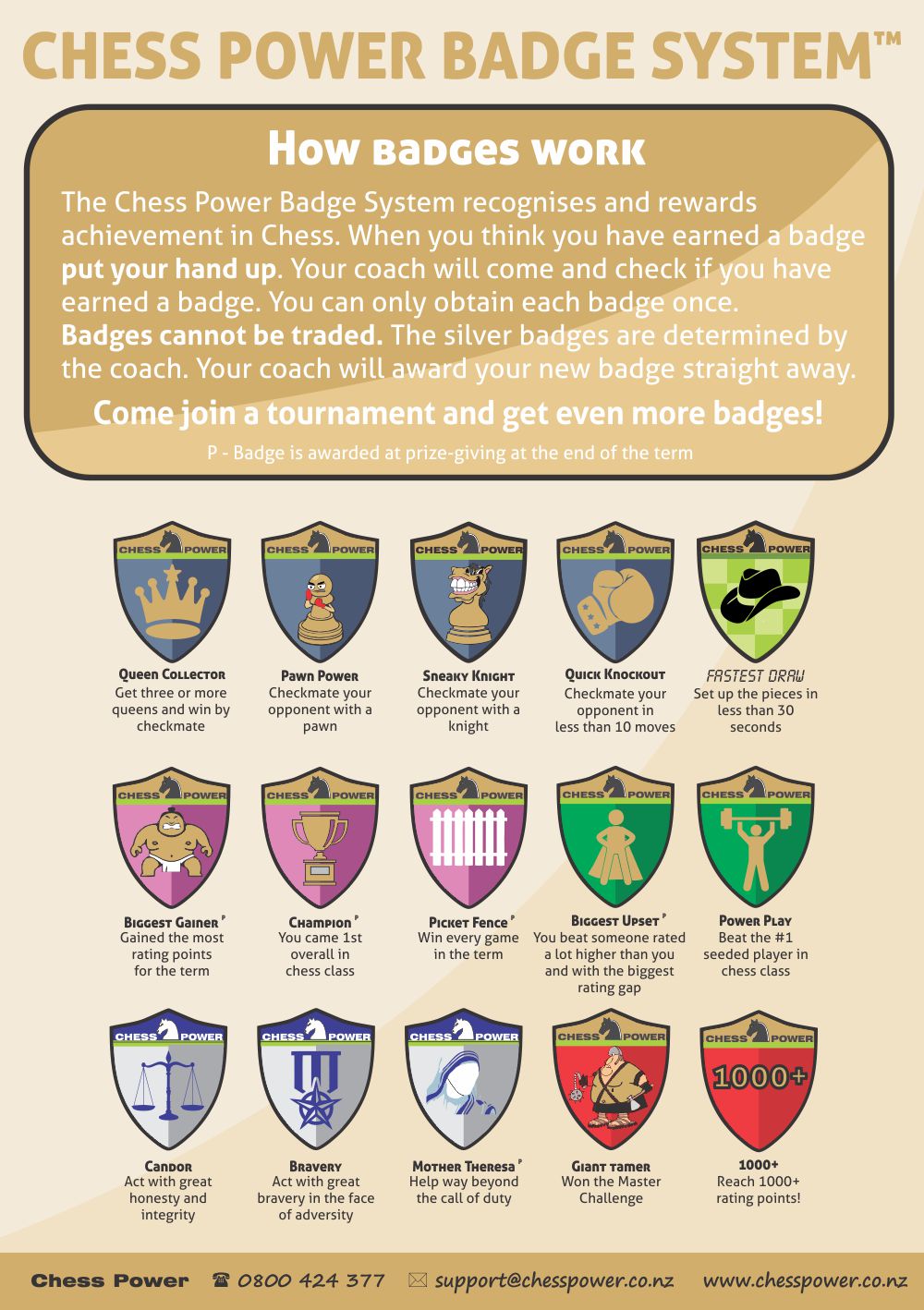 Chess Power Badge System™ for chess classes