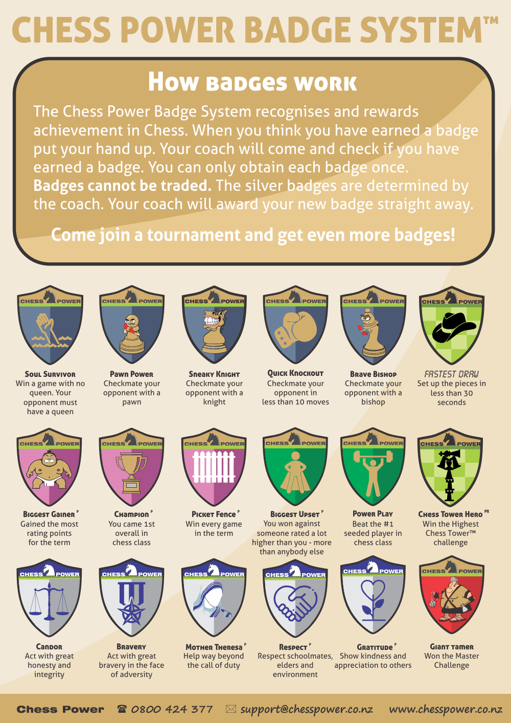 Chess Power Badge System™ for chess classes