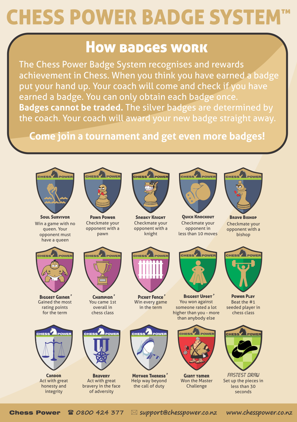 Chess Power Badge System™ for chess classes