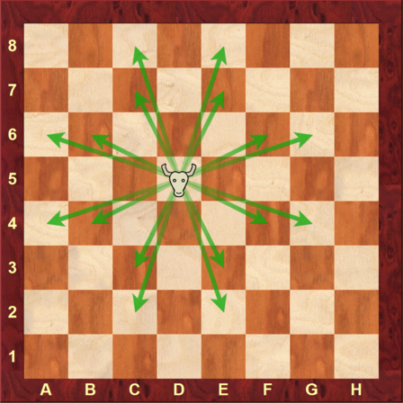 Wildebeest chess piece