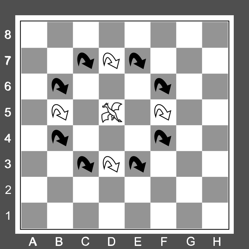 Chess Opening Trick: Master LOST IN 8 MOVES!! 