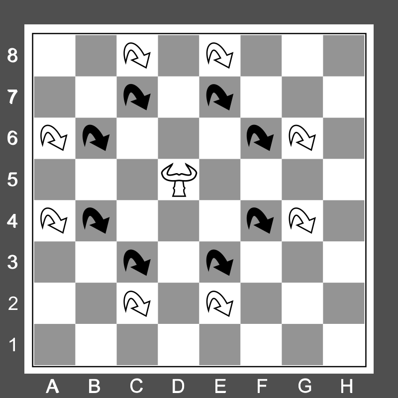 Wildebeest chess piece