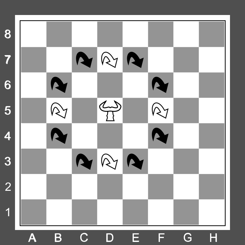 Wildebeest chess piece