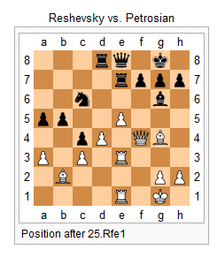 Games - Top 10 Games of The 1960s - Boris Bad and Off - Petrosian VS Spassky  , 1966 