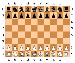 Capablanca - Chesstutor  Learn how to play chess online