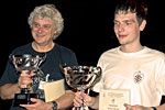 Poles take World Problem Solving Championship 2011