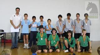 2nd Equal School Teams