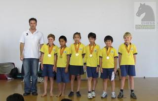 Overall Winning School Team - Milford Primary